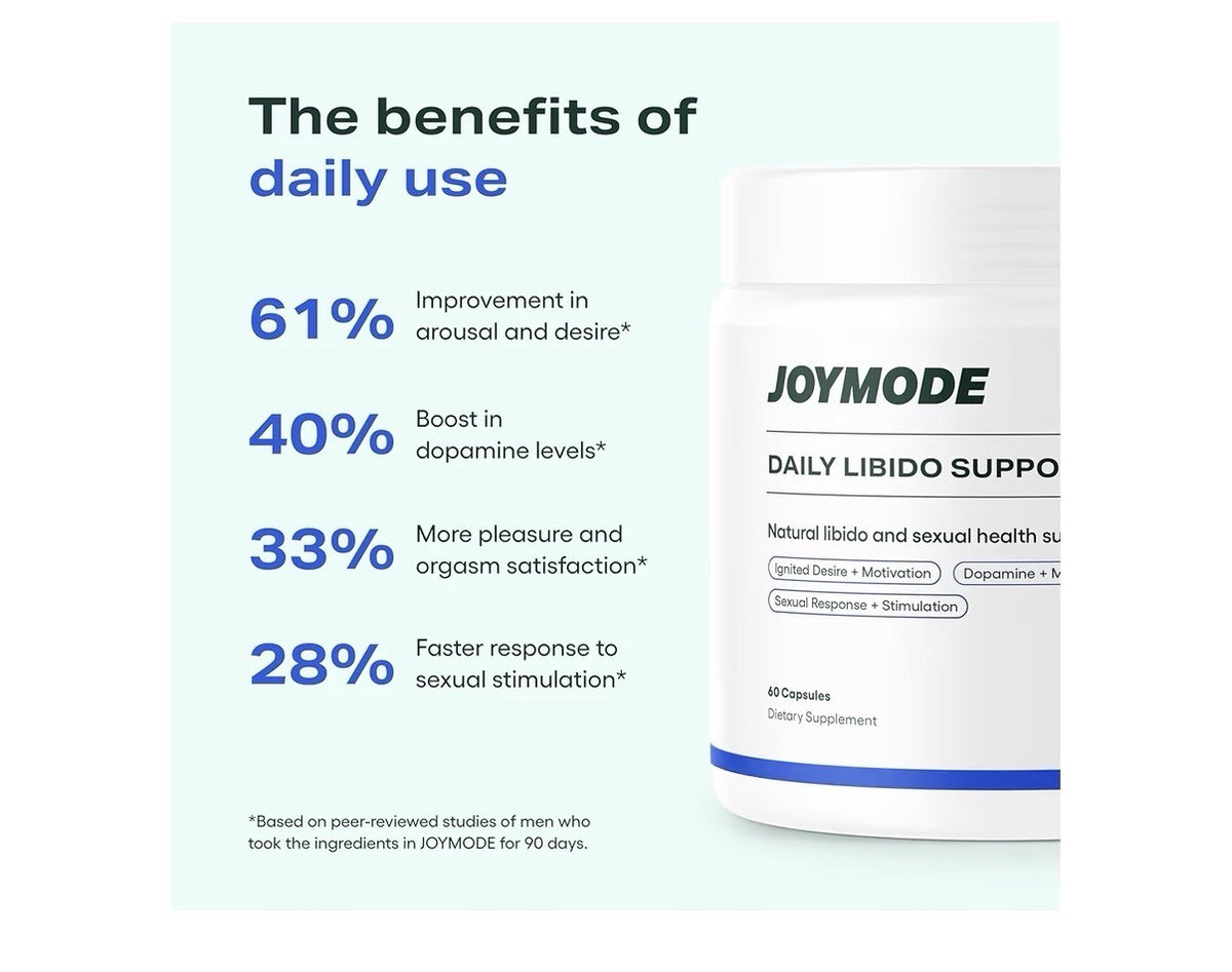 JOYMODE Daily Libido Support Natural Men’s Sexual Health Support Supplement 60ca