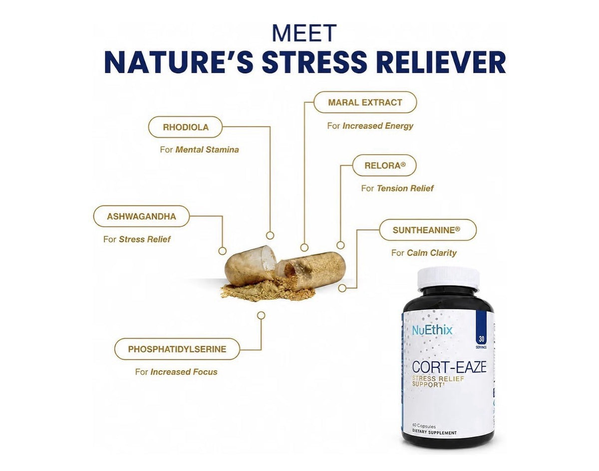 NuEthix Formulations Cort-Eaze Stress Relief Support Cortisol Health 60 Capsule
