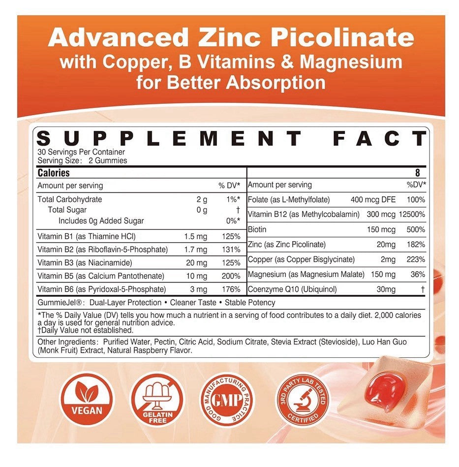Nextdia Zinc 20 Picolinate Copper Magnesium for Women & Men 2 Pack