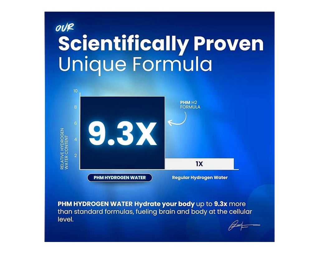 PHM  Molecular Hydrogen Water  Tablets for Drinking Water 90 Tablets