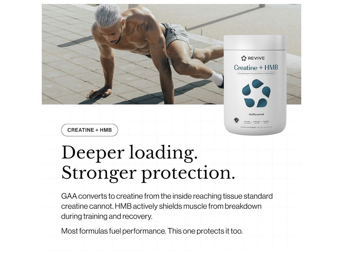 Revive Creatine + HMB  Powder Unflavored Muscle Retention Performance 30Servings