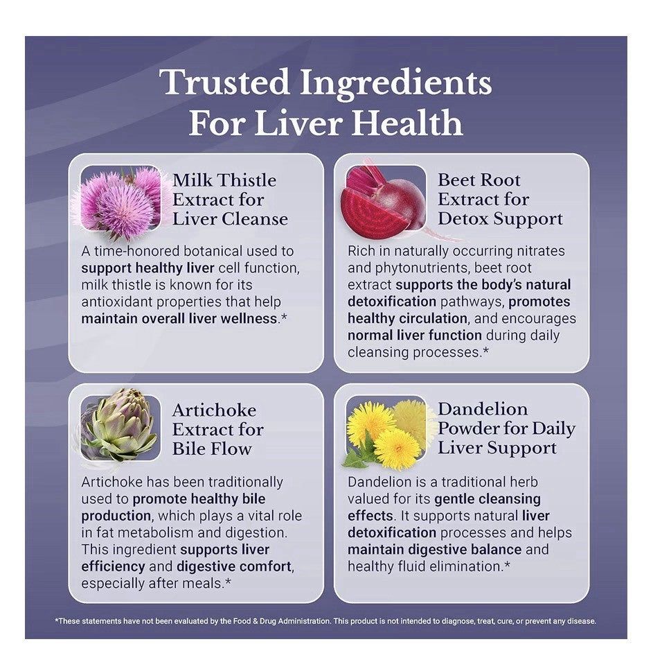 Nation Health MD Liver Renew Healthy Liver Function Cleanse Detox Repair 60 Caps