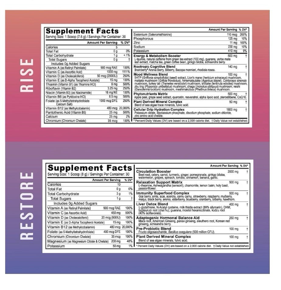 Youngevity 3.0 Rise & Restore Dual-System Supplement For Day & Night