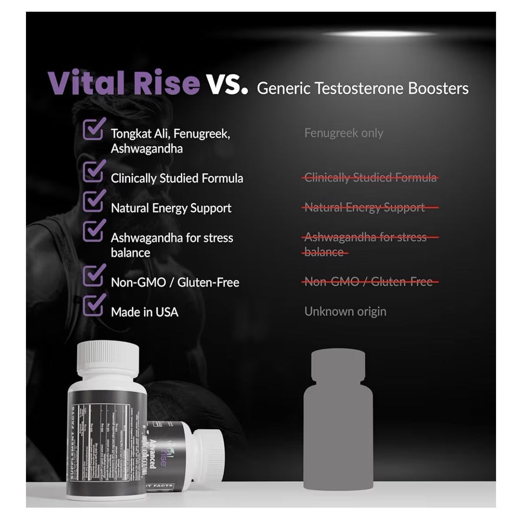 Vital Rise Testosterone Supplement for Men Advanced Testosterone Booster 30 Caps