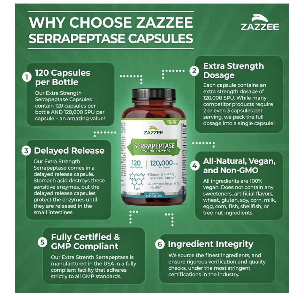 Zazzee Serrapeptase Systemic Enzymes Immune Repiratory Health 4Month Supply 120c