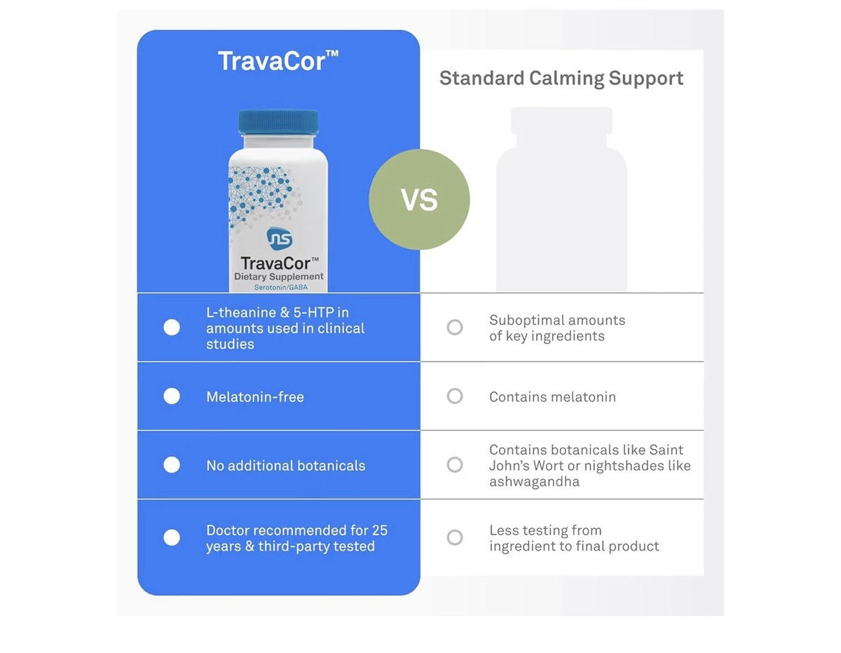 Neuroscience TravaCor Mood Support Stress And Emotional Support 120 Capsules