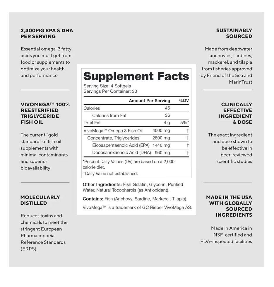 LEGION Triton Fish Oil Joint Function Immunity Recovery Support 120 Softgels