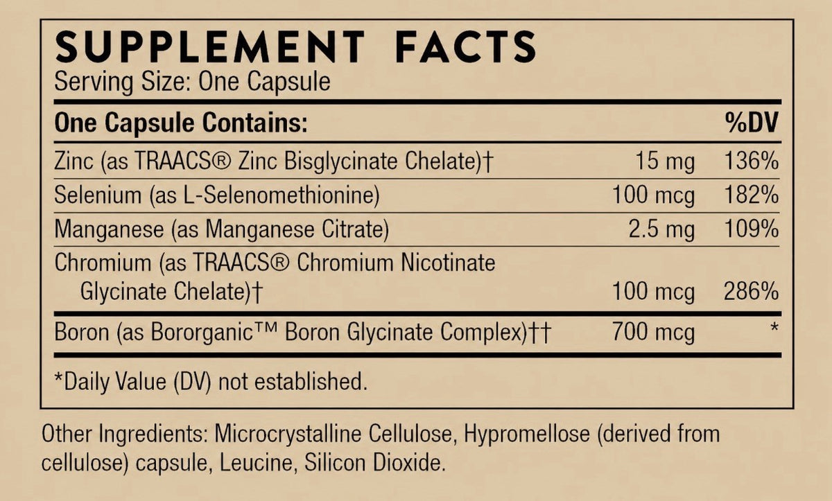 THORNE Trace Minerals Dietary Supplement 90 Capsules