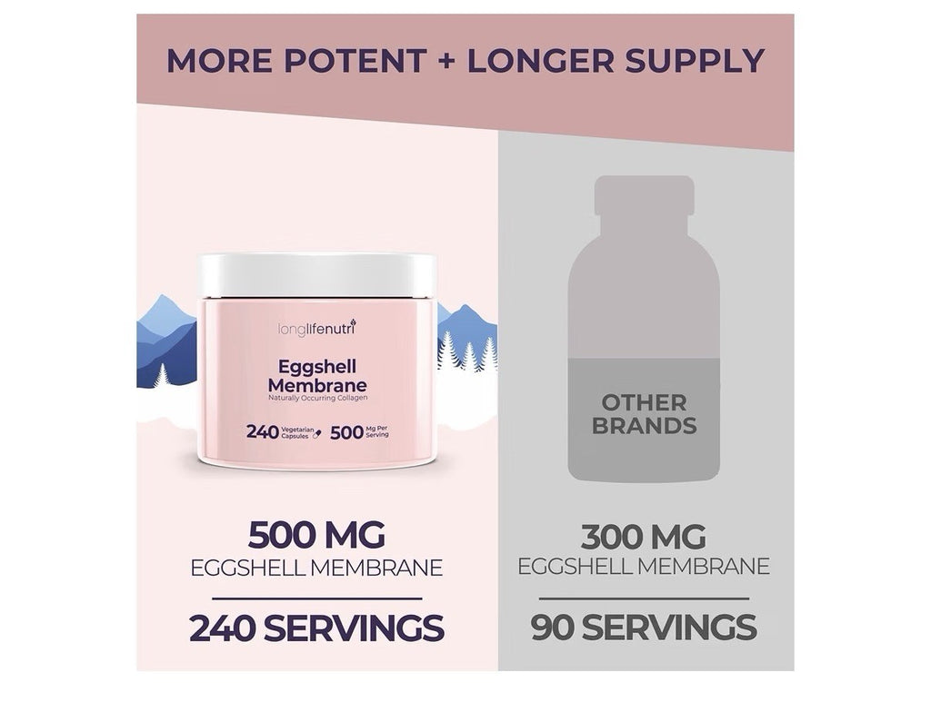 LongLifeNutri Eggshell Membrane 500mg Per Serving Joint Function Comfort 240Caps