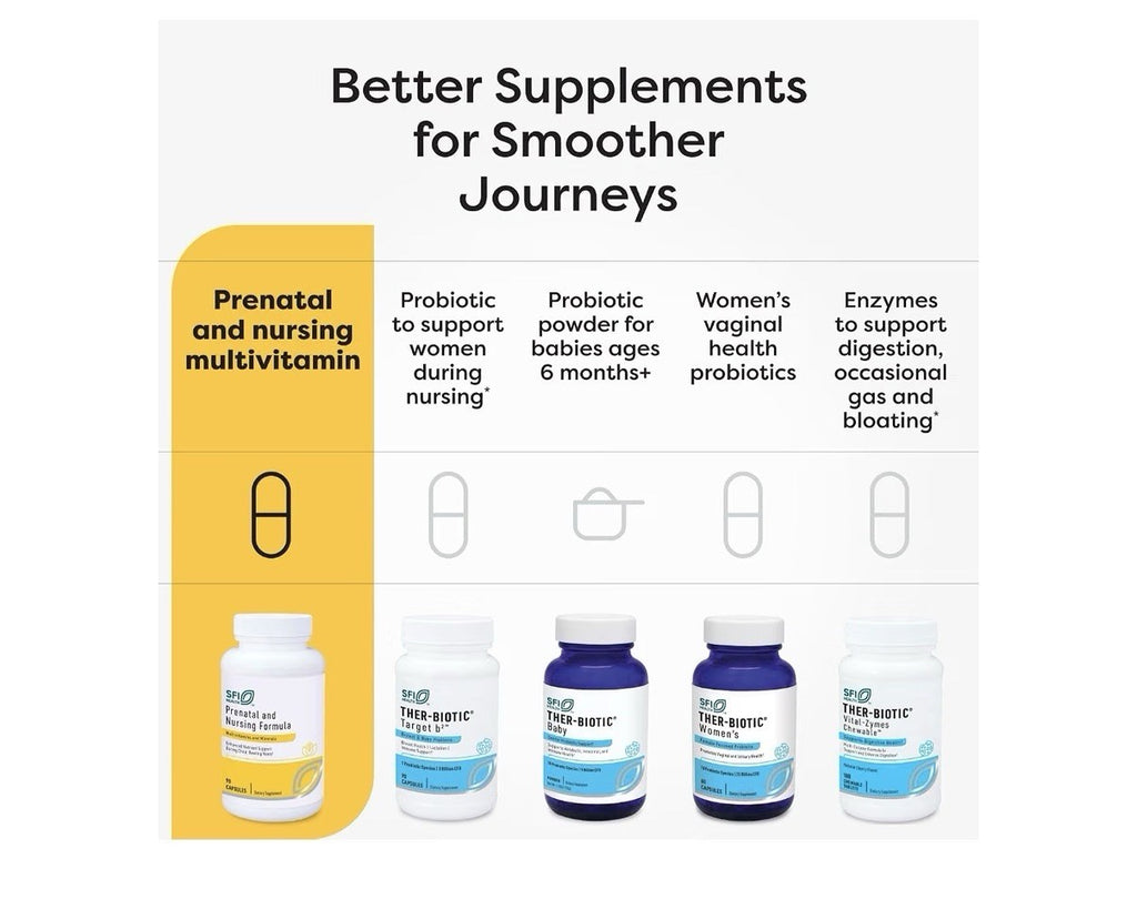 SFI Health Prenatal and  Nursing Formula Multivitamins And Minerals 90 Capsules