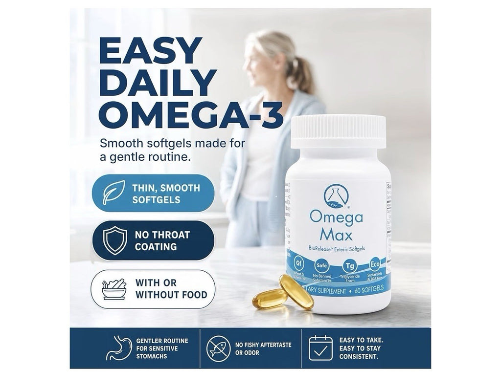 Nugevity Omega Max No Burp Fish Oil Omega 3 EPA DHA Heart Brain Vision 60Softgel