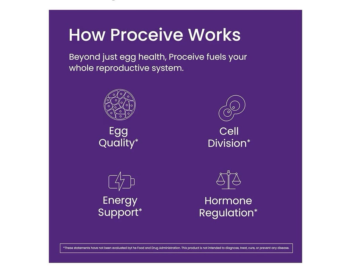 Proceive Tailored Fertility Complex for Women Pre Conception Max Women 30Packets