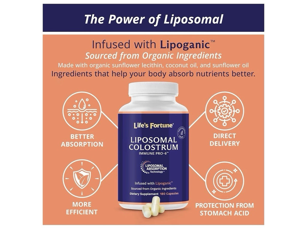 Life's Fortune Liposomal Colostrum Defense Activator Muscle Gut Hair Health 180c