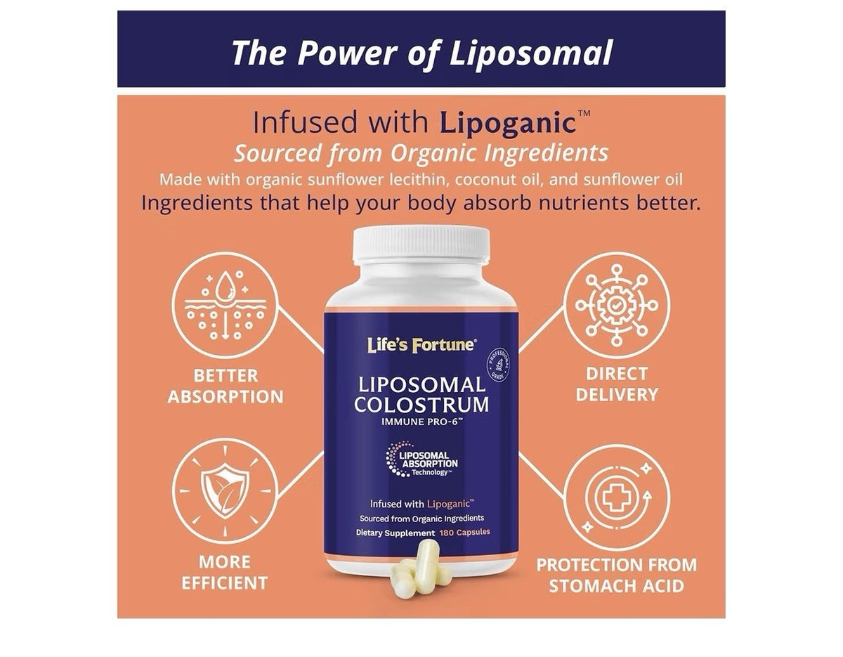 Life's Fortune Liposomal Colostrum Defense Activator Muscle Gut Hair Health 180c