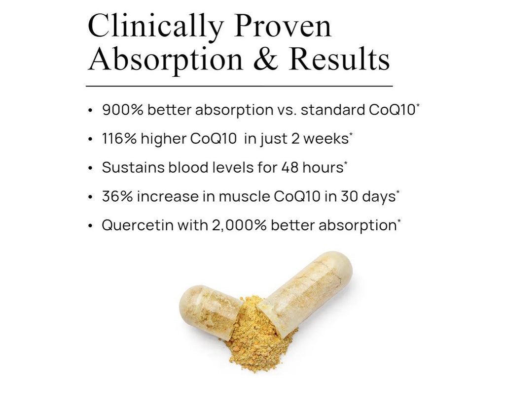 Durable CoQ10 300mg Coenzyme Q10 Phytosome with 9X Better Absorption 30 Capsules