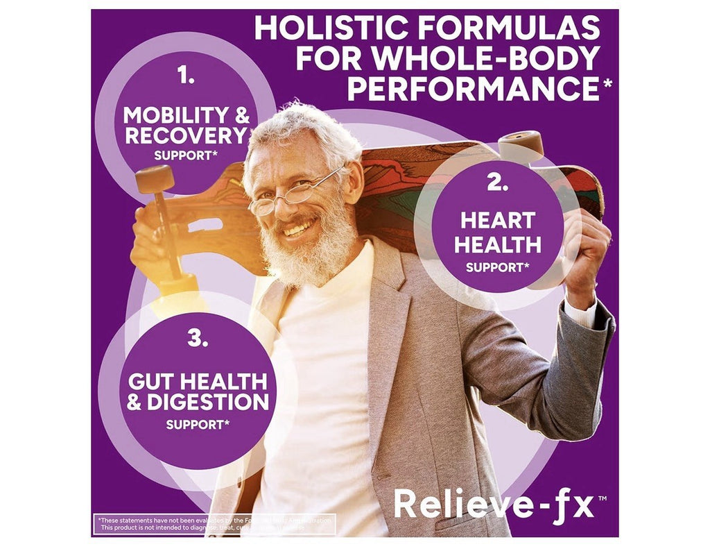 PPO Lab Relieve-fx™ BioAssist DLPA Boswellia Turmeric Ginger Supplement 180 Caps