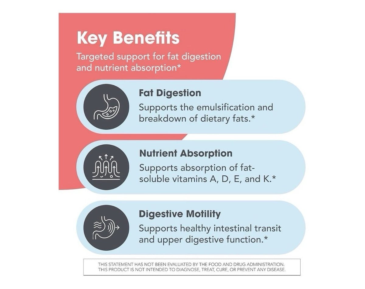 ARG Ox Bile 500 mg Supports Fat Digestion Dietary Supplement 100 Capsules