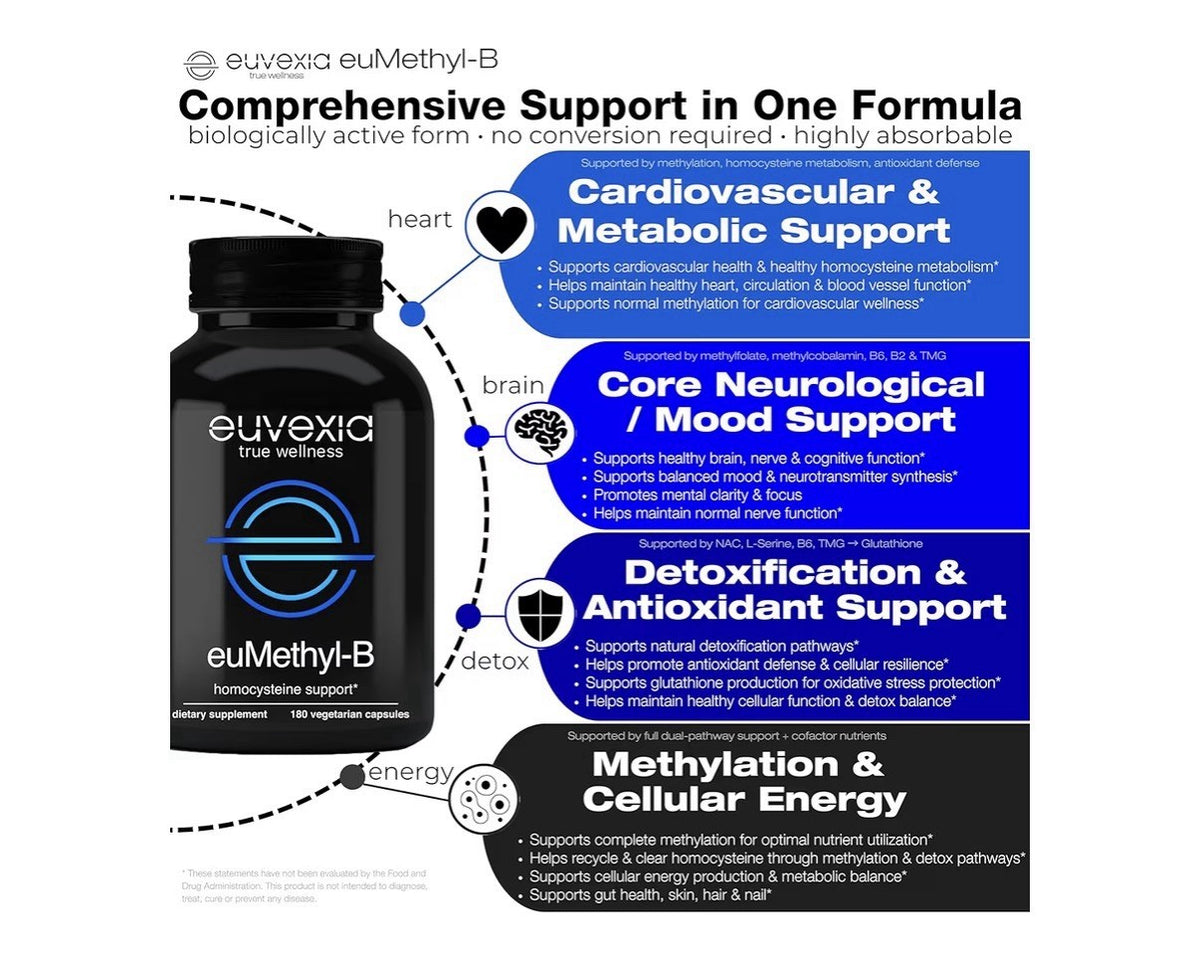 Euvexia euMethyl-B Methylated B Complex Vitamins Riboflavin B6 B12 Folate 180Cap