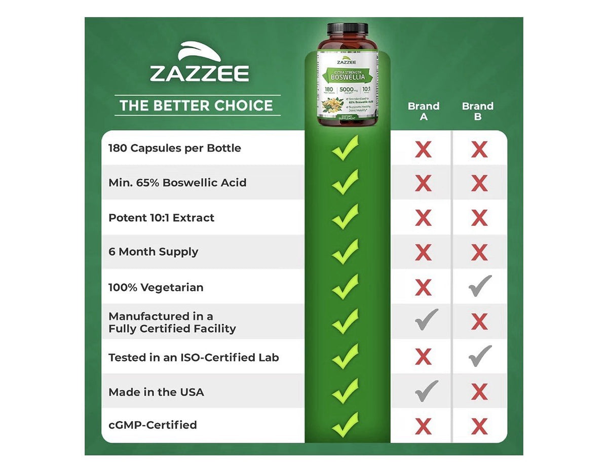 Zazzee Boswellia Supports Healthy Joint Mobility 6 Month Supply 180 Capsules