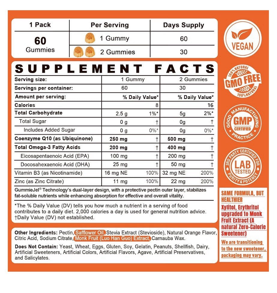2 Pack Neviss CoQ10 250mg Gummies Plus Omega-3 Vitamin B3 Zinc EPA DHA