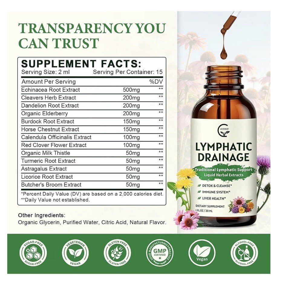 GORNVB Lymphatic Drainage Drops Detox Cleane Immune System Liver Health 2 Pack
