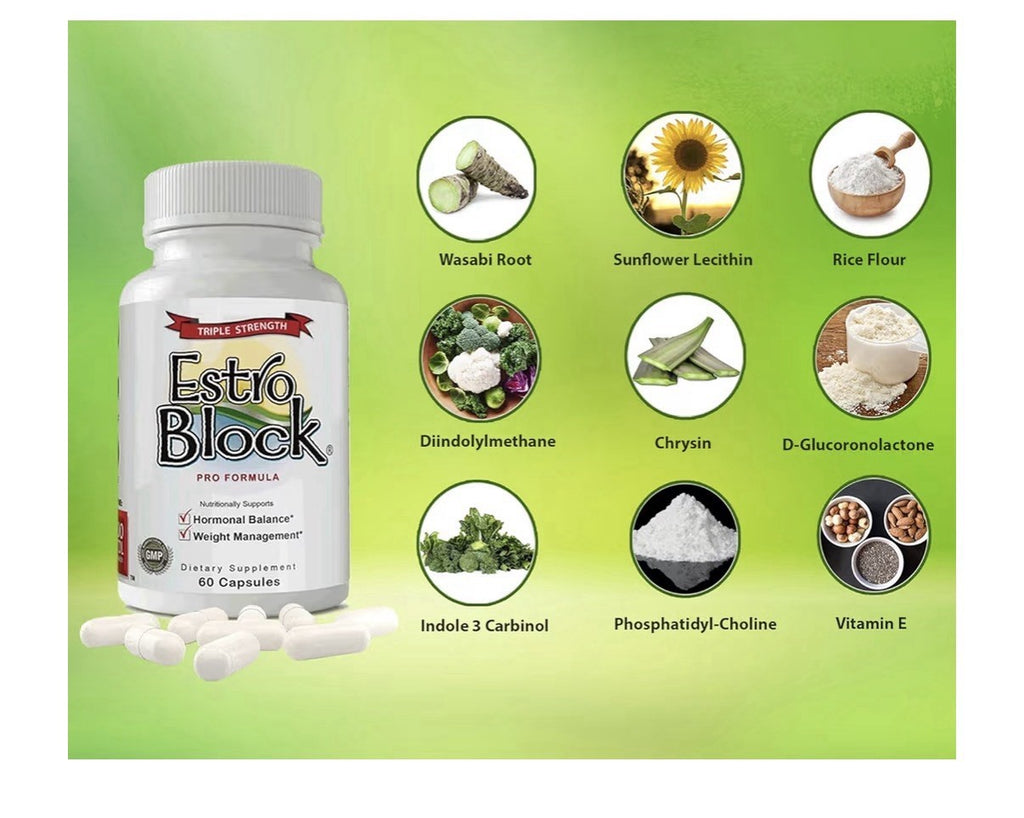 The Delgado Protocol For Health Estro Block Pro Formula Natural 60 Capsules