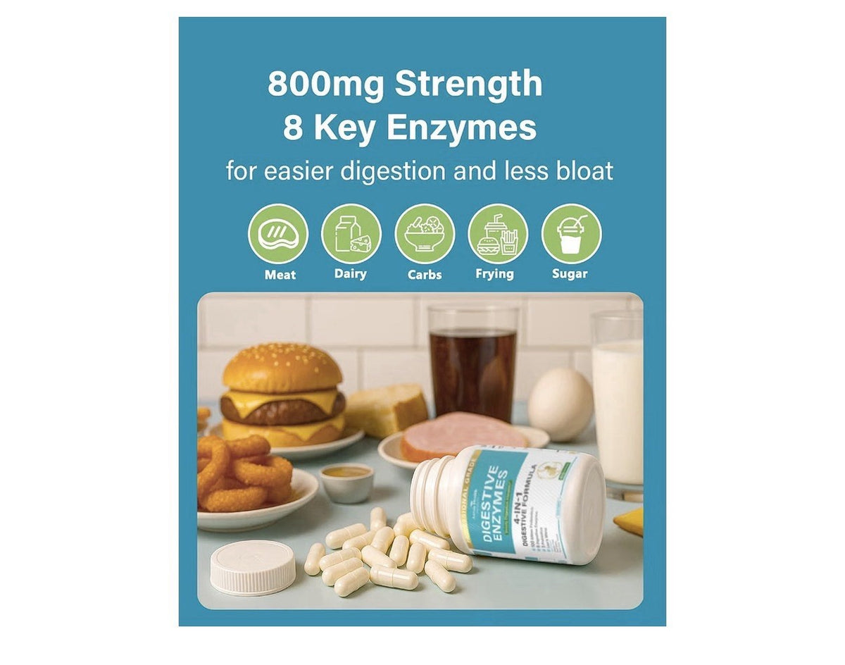 2Pack Anven Health Digestive Enzymes 1 in 4 Digestive Formula Men & Women 100CFU