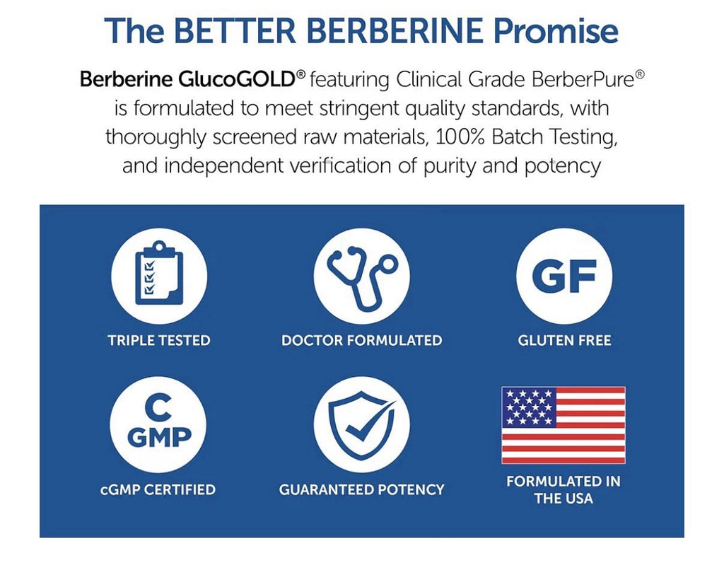 Dr. Whitaker’s Berberine GlucoGold Supplement 1500mg per Day BerberPure 2 Packs