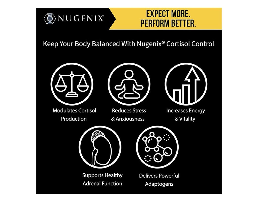 Nugenix Cortisol Control Adaptogen- Packed Adrenal Optimizer For Men 2 Pack