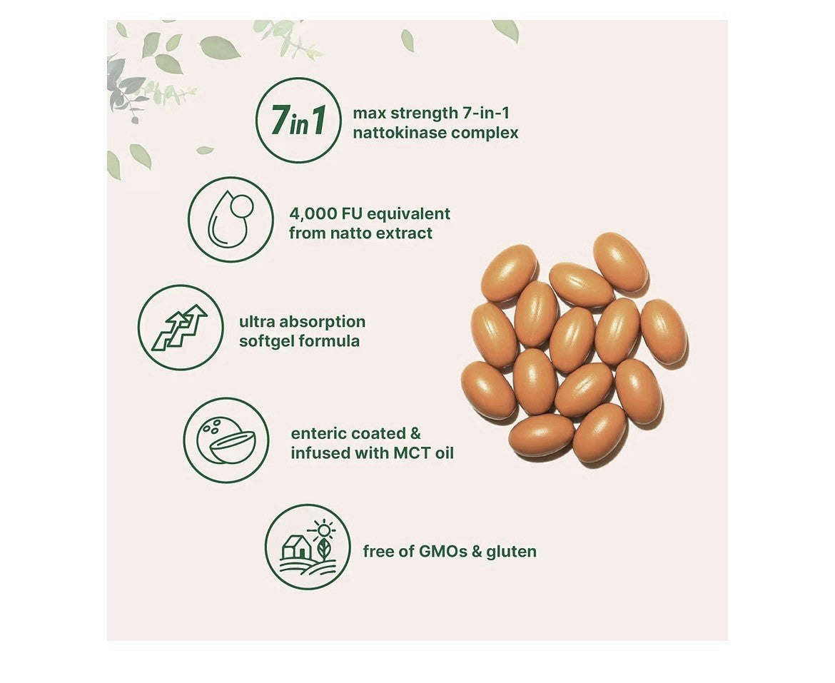 Micro Ingredients Nattokinase 4,000 FU CoQ10, Bromelain Turmeric 240 Softgels