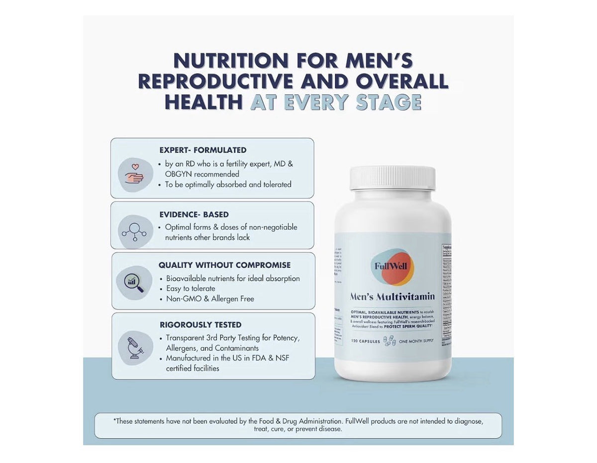FullWell Fertility Multivitamin for Men Daily Vitamin Conception Support 120caps