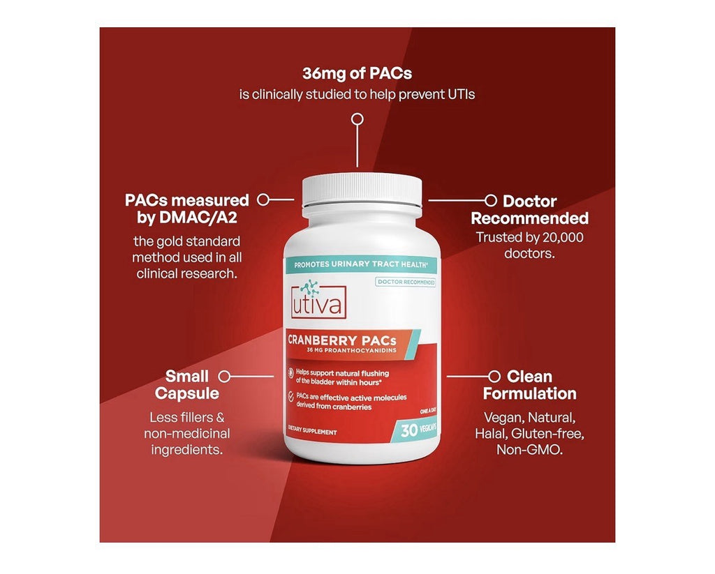 Utiva Cranberry PACs Urinary Tract Bladder Health For Women And Men 30 Capsules