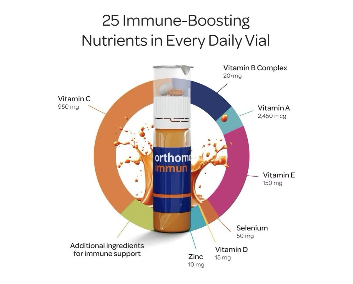 Orthomol Immun Immune Support Vials for Adults For Daily Health 30 Day Supply