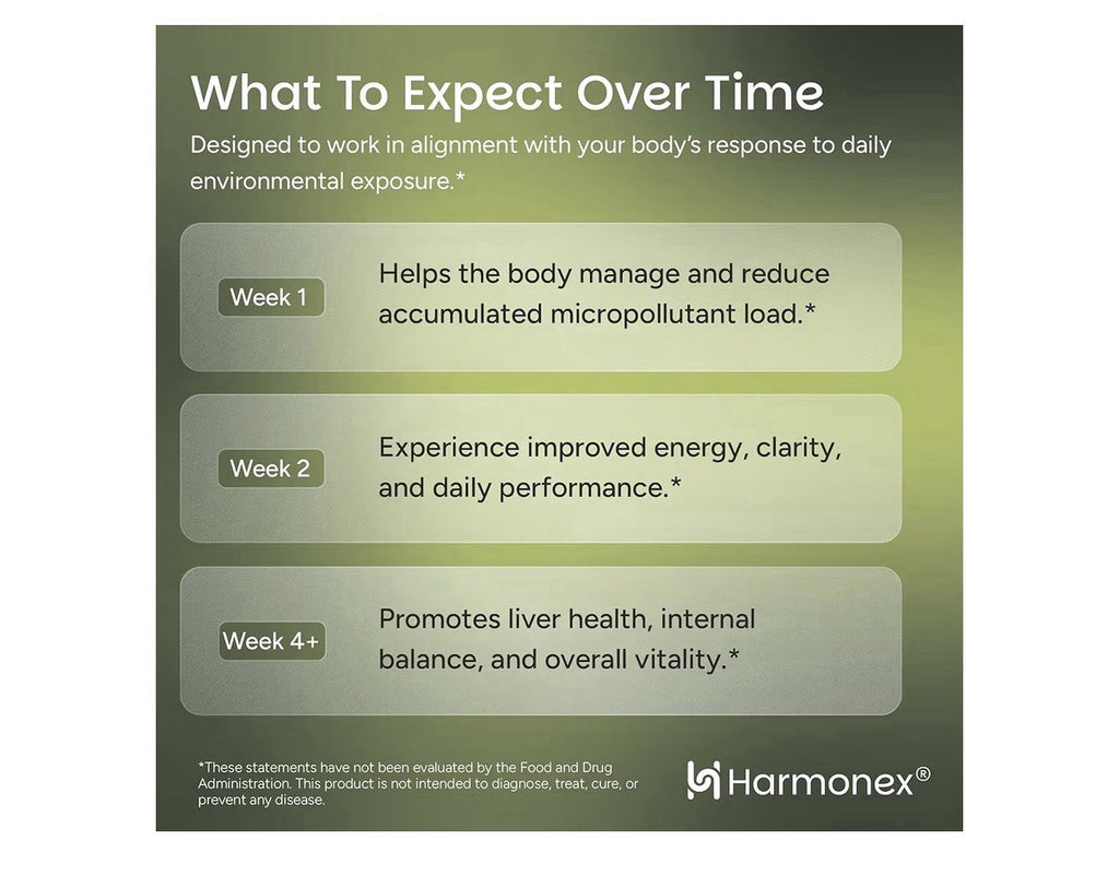 Harmonex Zeolite Detox Micropollutant Binder Gut Digestive Liver Support 100Tabs