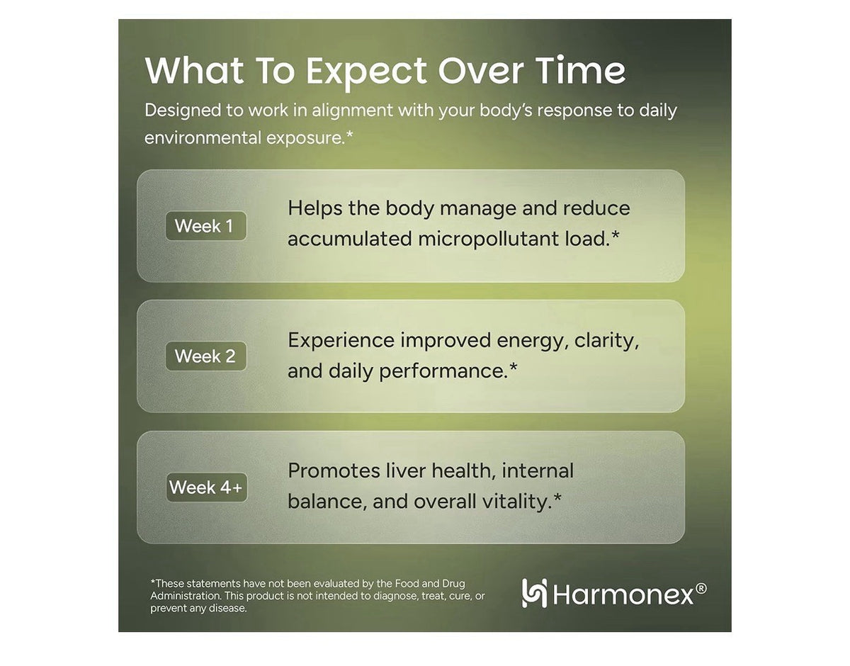 Harmonex Zeolite Detox Micropollutant Binder Gut Digestive Liver Support 100Tabs
