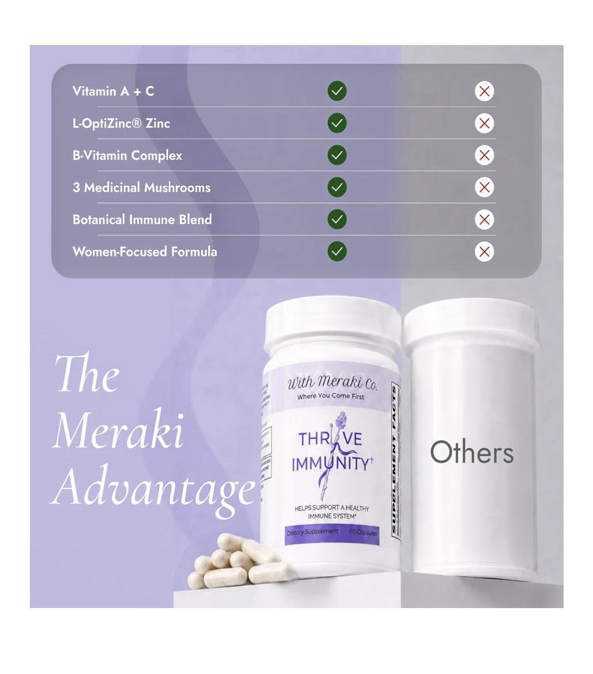 With Meraki Co. Thryve Immunity Probiotics for Women Healthy Immune System 60cap