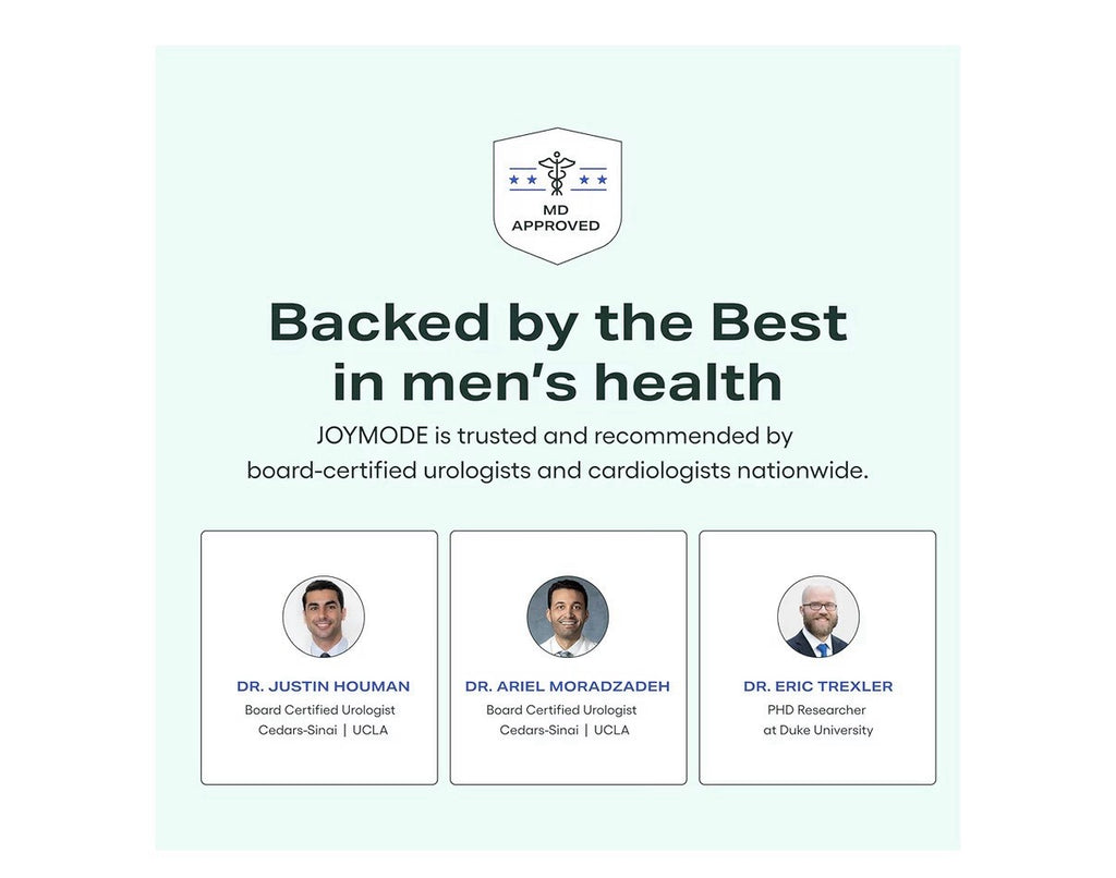 JOYMODE Daily Libido Support Natural Men’s Sexual Health Support Supplement 60ca