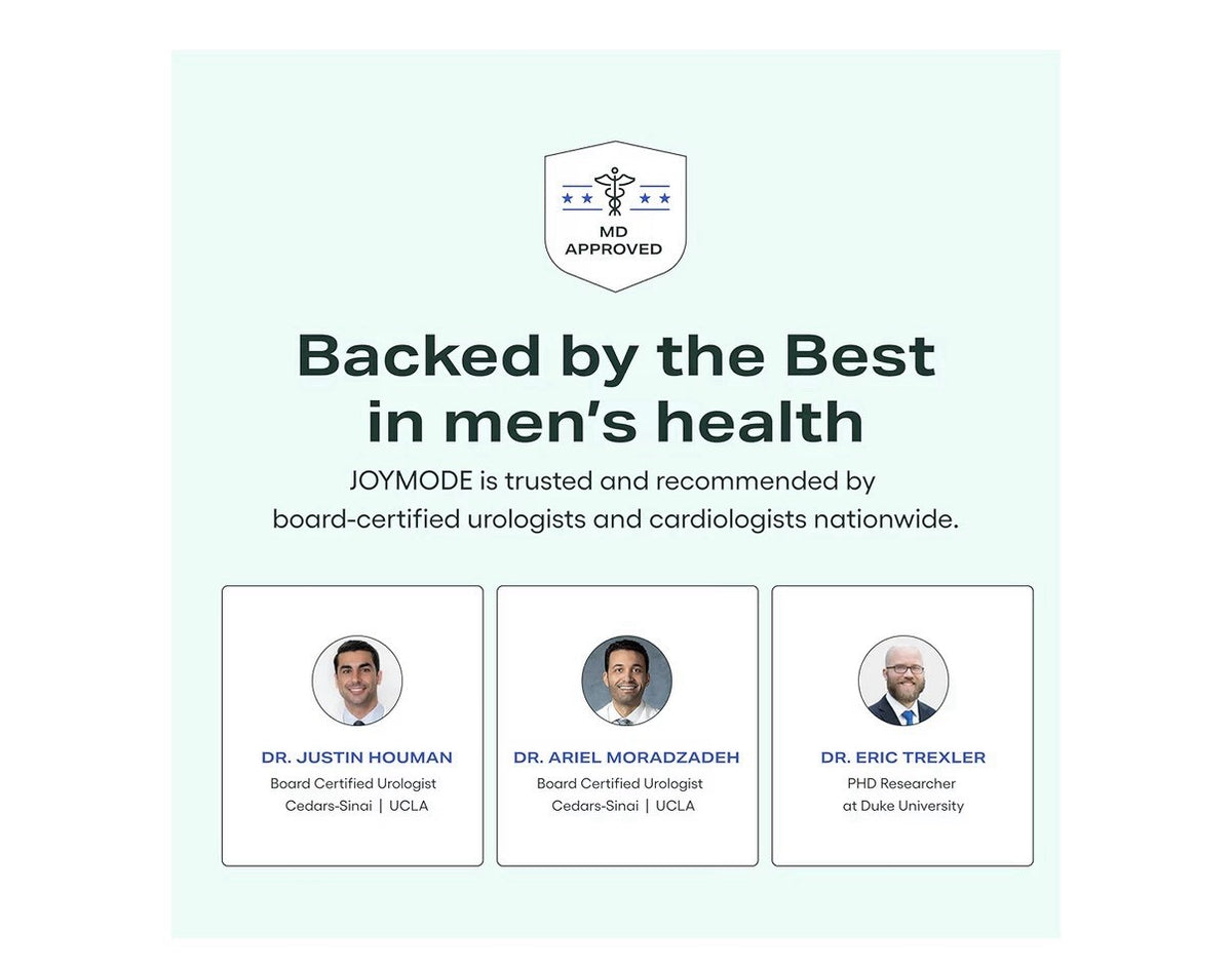 JOYMODE Daily Libido Support Natural Men’s Sexual Health Support Supplement 60ca