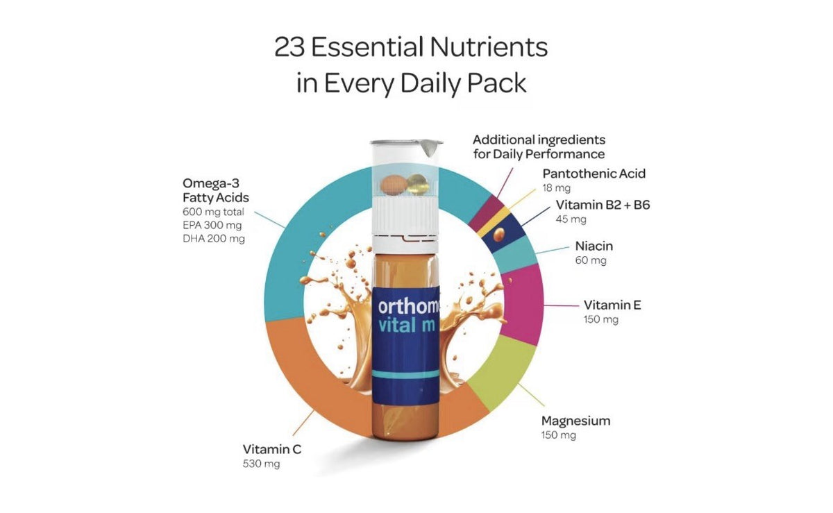 Orthomol Vital M Daily Multivitamin for Men Reduction Of Tiredness And Fatigue