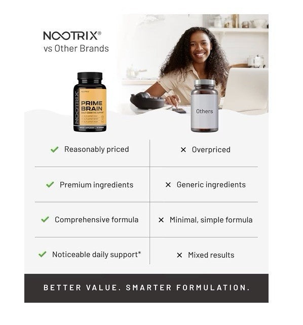Nootrix Brain Boost Nootropic Supplement Memory Focus Cognitive Support 30 Caps