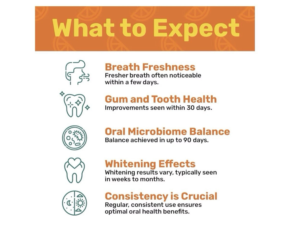 ProBiora Probiotic Oral Care Supplement Gum Teeth Health Chewable 30Tabs Orange