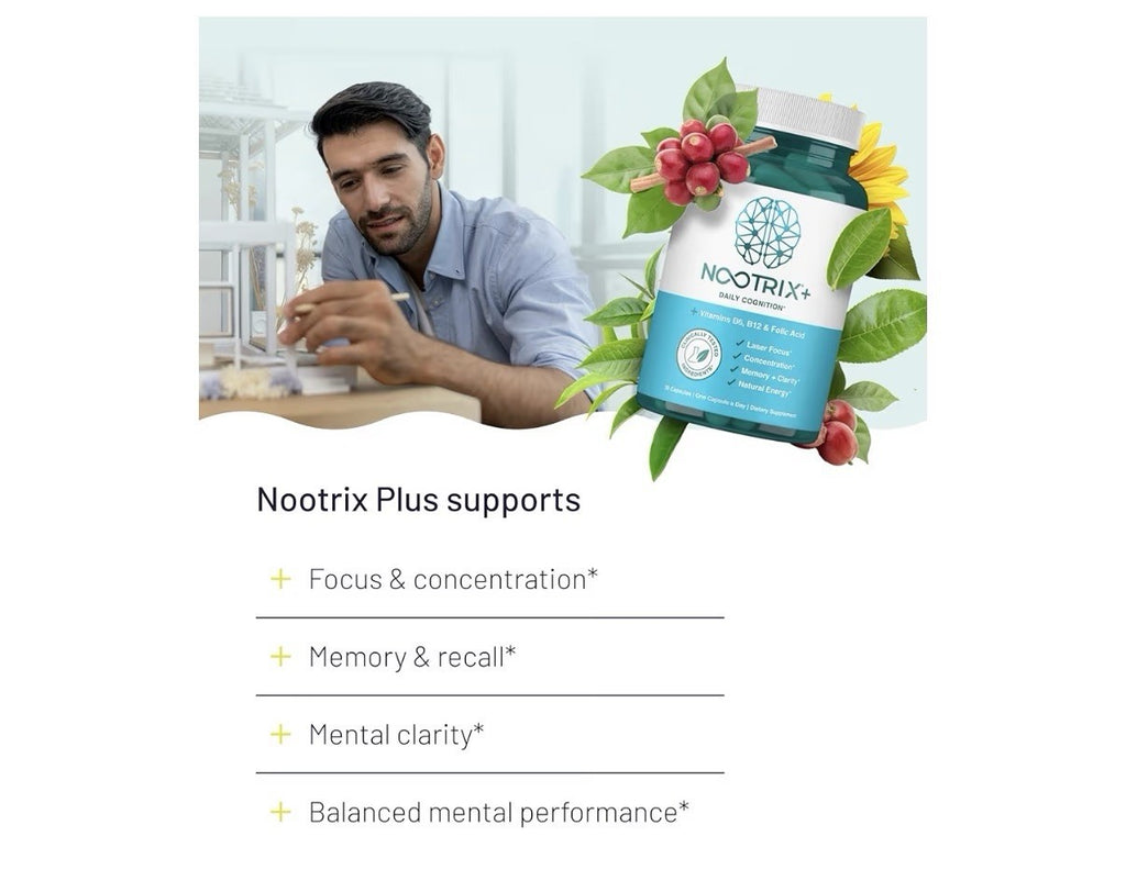 Nootrix Brain Plus Nootropic Supplement Support Memory Focus Cognitive 30capsule