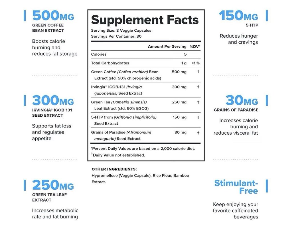 LEGION Phoenix Stim Free Fat Burner Weight Loss Reduce Hunger & Cravings 90 Caps