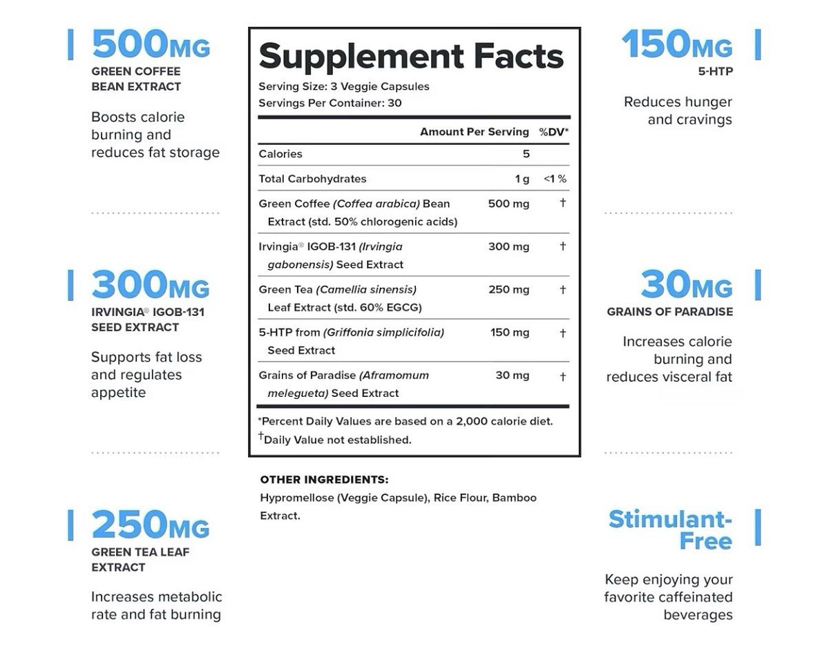 LEGION Phoenix Stim Free Fat Burner Weight Loss Reduce Hunger & Cravings 90 Caps
