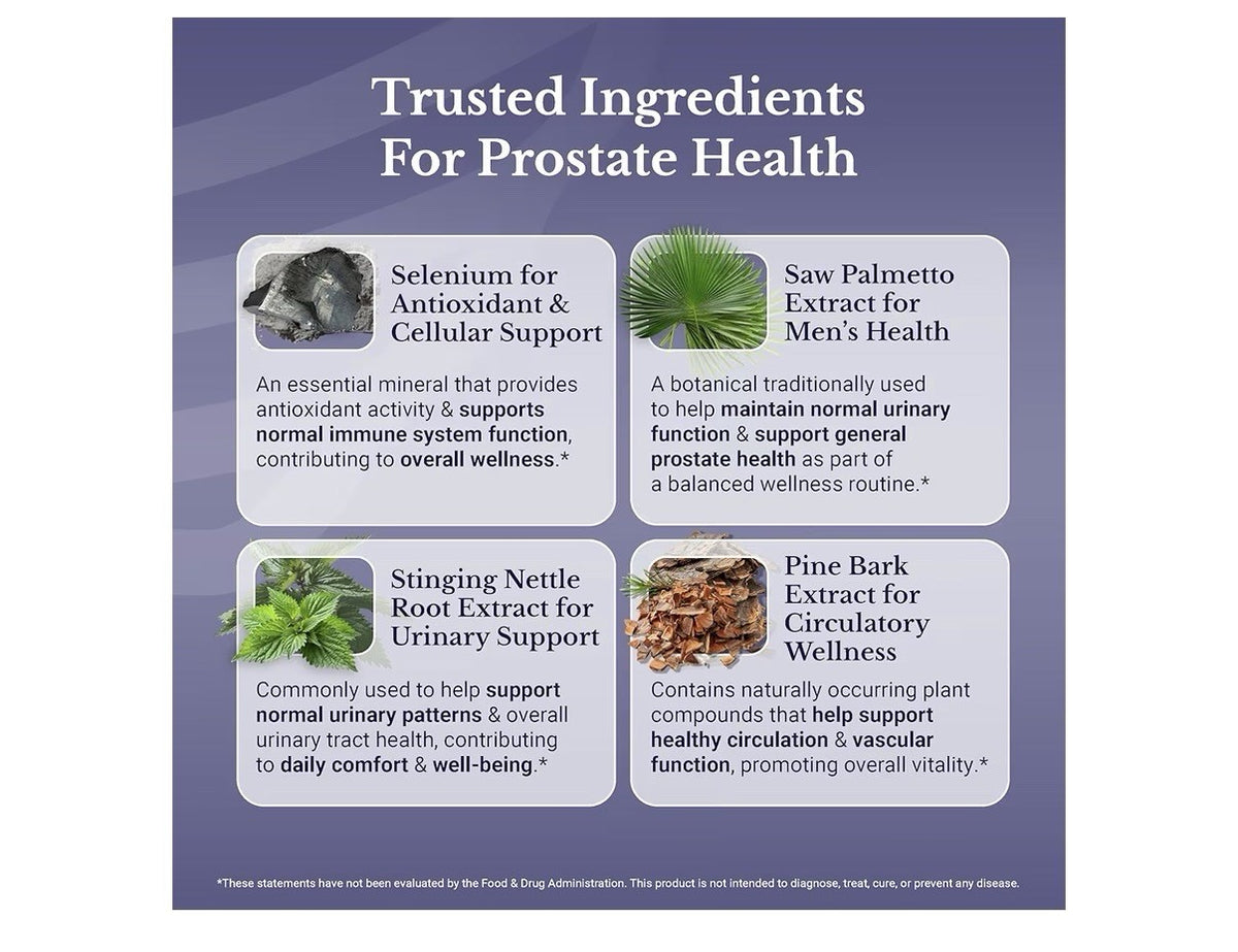 NATION HEALTH MD Flow Active Prostate Bladder Health Support Supplement 30 Caps