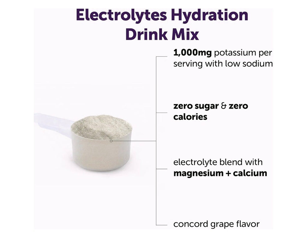 Micro Ingredients Electrolytes Hydration Drink Mix Powder Grape Flavor 69serving