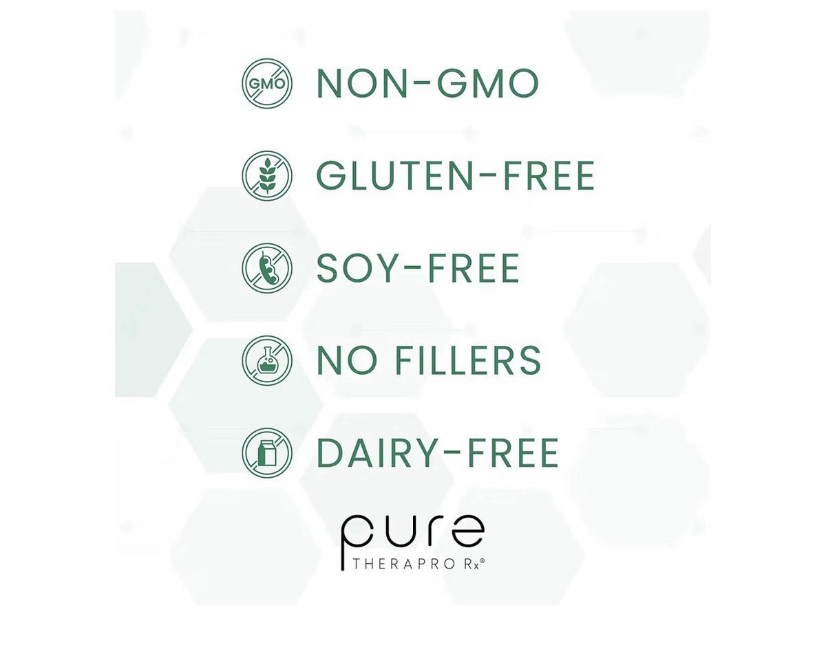 Pure TheraPro Rx Nrf2 Boost NRF-2 Activator with Patented Sulforaphane 60 Caps