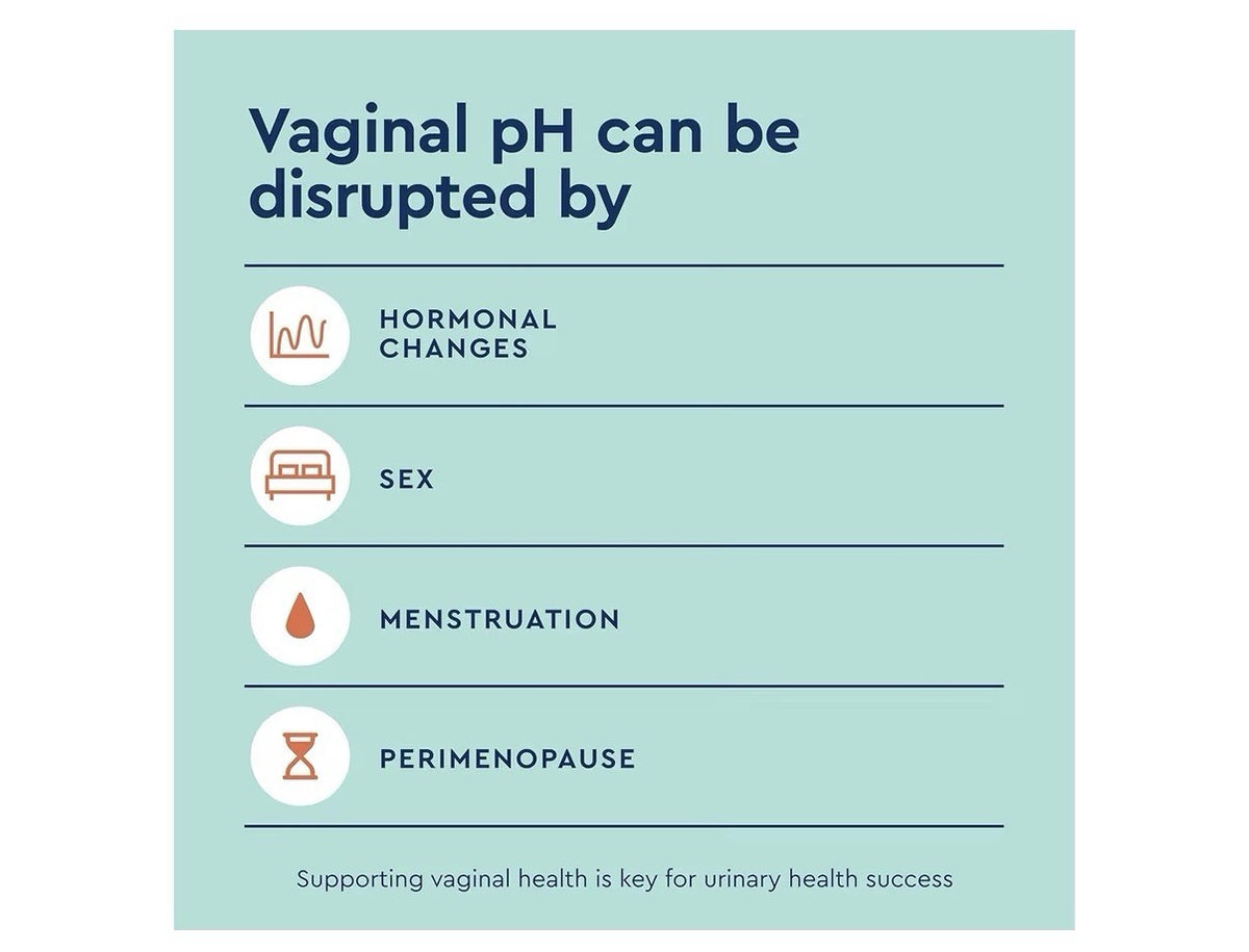 Uqora Promote Proactive Regimen Support Vaginal Health Probiotic for Women 15cap
