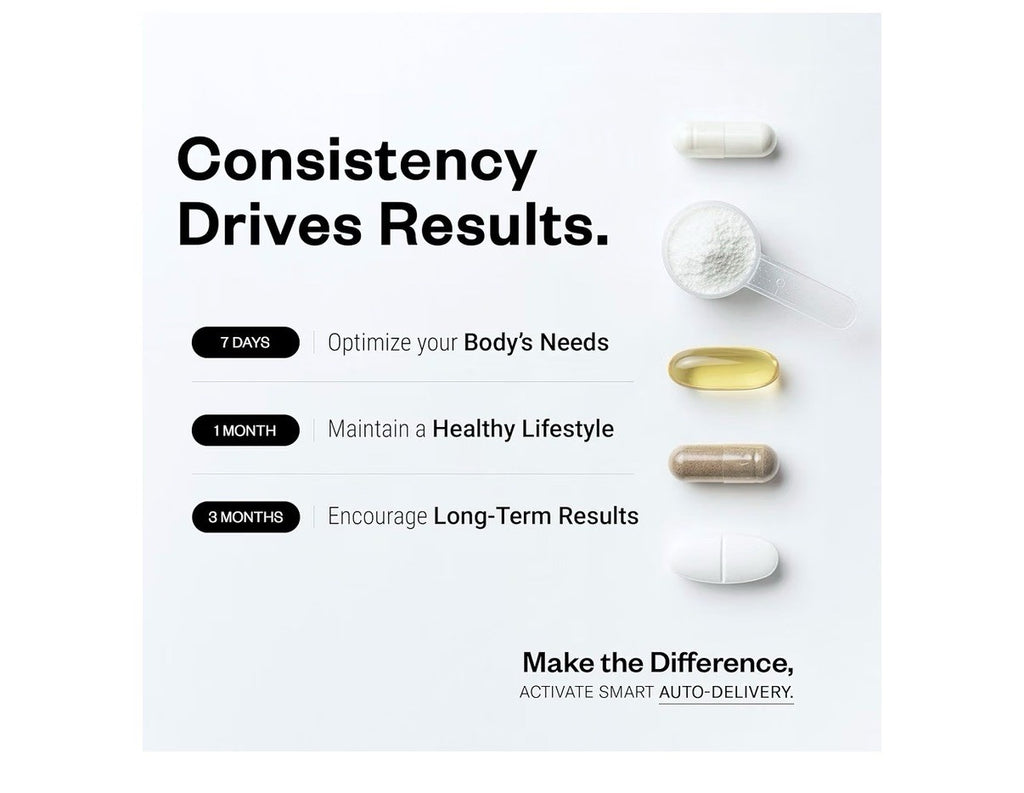 Supersmart BHT Butylated Hydroxytoluene Supplement 300mg per Day 90 Capsules