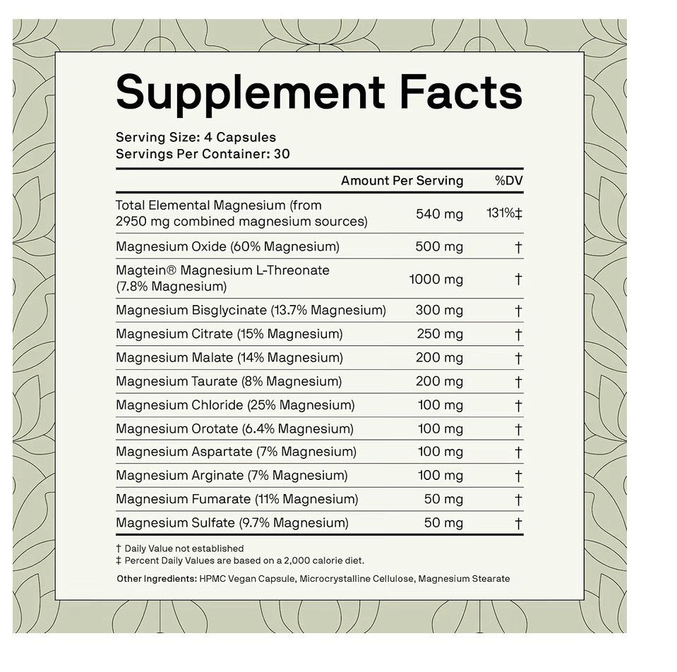 Nutriissa 12-in-1 Full-Spectrum Magnesium Featuring Glycinate Citrate & Magtein